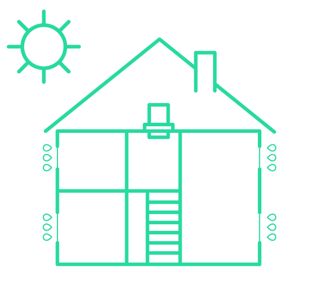 remcon diagram